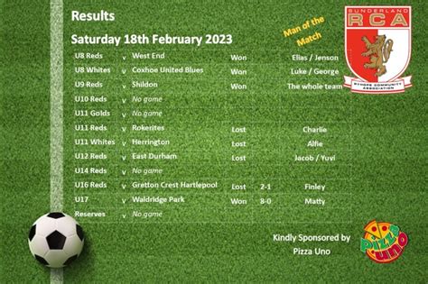 rca results|rca results dates 2023.